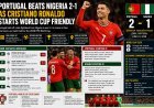 Cristiano Ronaldo Leads Portugal to Victory Over Nigeria in Final World Cup Tune-Up