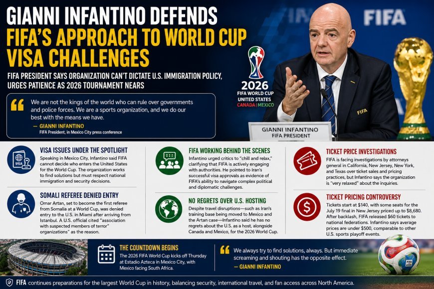 Gianni Infantino Defends FIFA’s Approach to World Cup Visa Challenges as U.S. Entry Disputes Draw Scrutiny