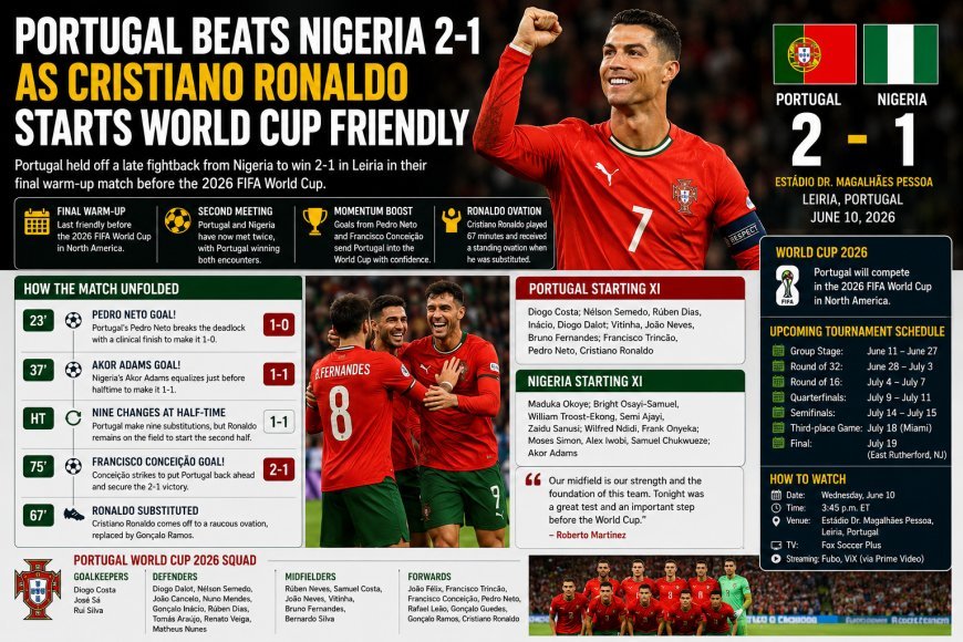 Cristiano Ronaldo Leads Portugal to Victory Over Nigeria in Final World Cup Tune-Up