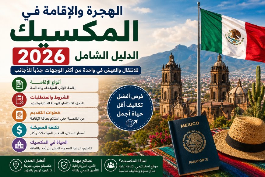 الهجرة والإقامة في المكسيك 2026: الدليل الشامل للانتقال والعيش في واحدة من أكثر الوجهات جذباً للأجانب