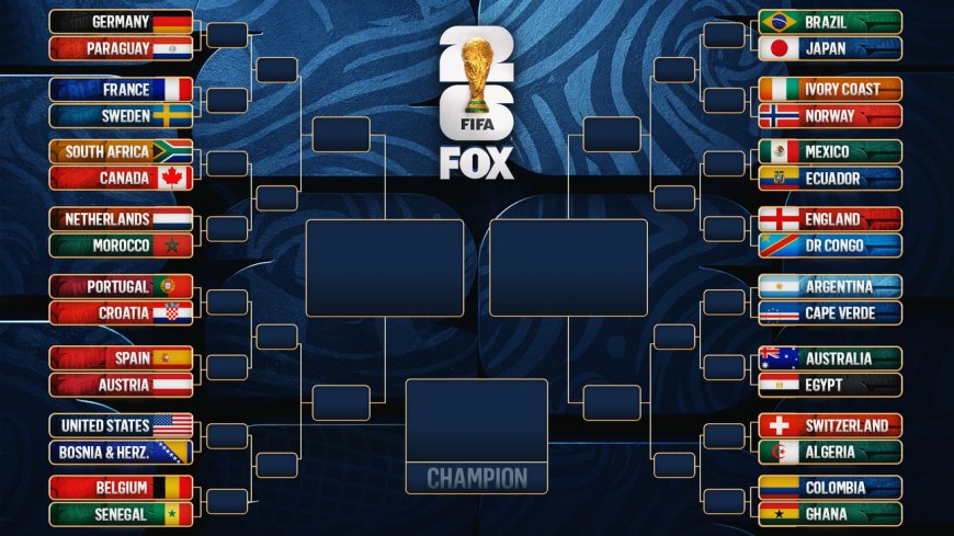 2026 FIFA World Cup Round of 32 Bracket Confirmed: Complete Knockout Schedule, Matchups, Dates and Venues