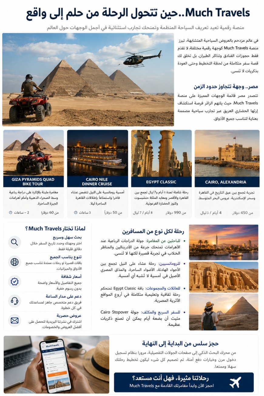 Much Travels: منصة سياحية تعيد تعريف السفر إلى مصر بتجارب تجمع بين التاريخ والمغامرة